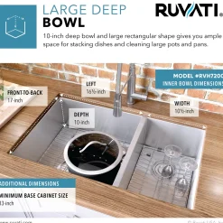 Sale 29" Undermount 60/40 Double Bowl Zero Radius 16 Gauge Stainless Steel Kitchen Sink Stainless Steel Sinks|Double Bowl Sinks