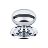 Hot Britannia Victoria Knob with Backplate Top Knobs|Knobs