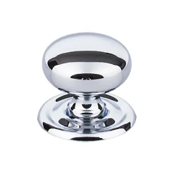Hot Britannia Victoria Knob with Backplate Top Knobs|Knobs