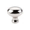 Hot Egg Knob in Polished Nickel Top Knobs|Knobs